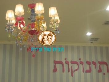 d7aad799d7a0d795d7a7d795d7aa1 טפט ושנדליר צבעוניים